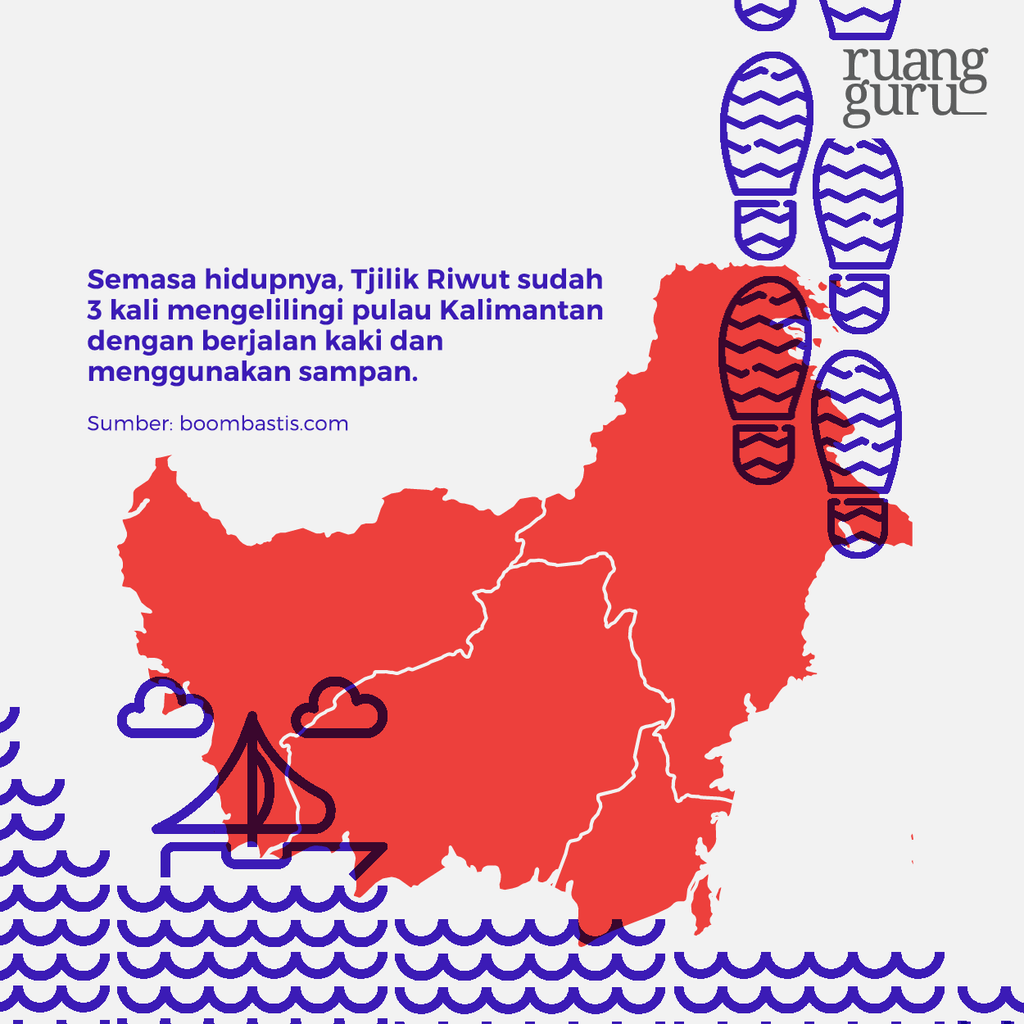 5 Fakta Tjilik Riwut, Tokoh Dayak Yang Membangun Kalimantan Tengah